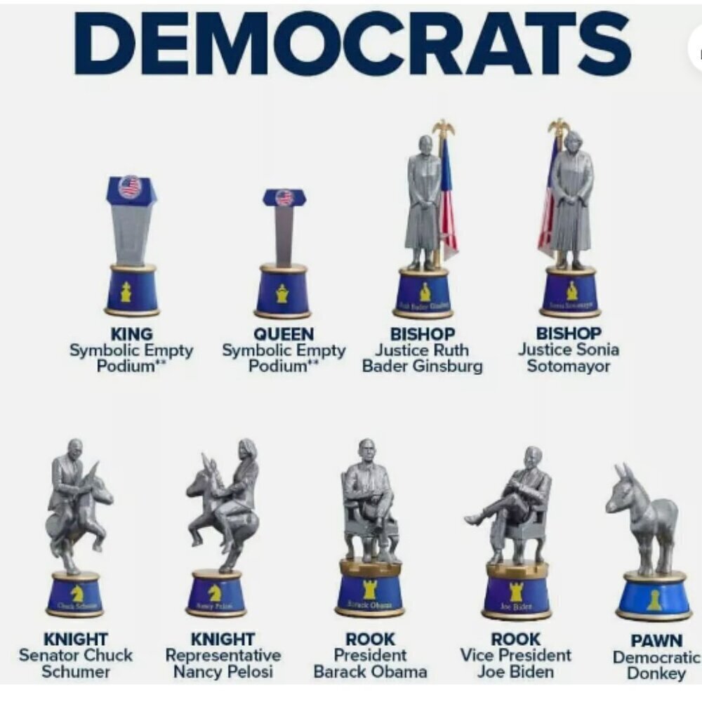 BulbHead 2020 Battle For The White House Collectors Edition Chess Set - Picture 2 of 4